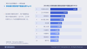2014移動互聯網數據報告 90頁全景洞察與未來趨勢