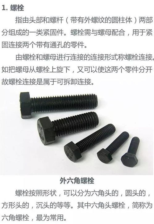 摩托車緊固件入門知識大全 從螺絲到螺母，維修保養必修課