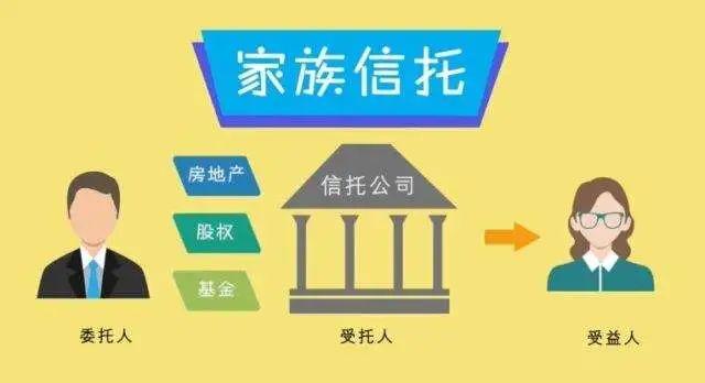你永遠不知道大佬們帶著資產跑路的速度有多快——受托管理股權投資基金的隱形危機